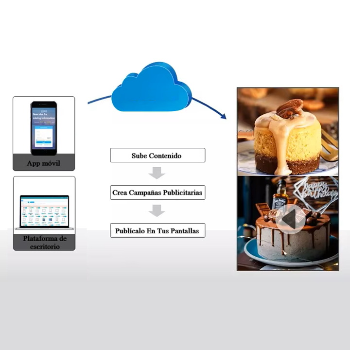 Pantalla publicitaria 55" 2000 nits